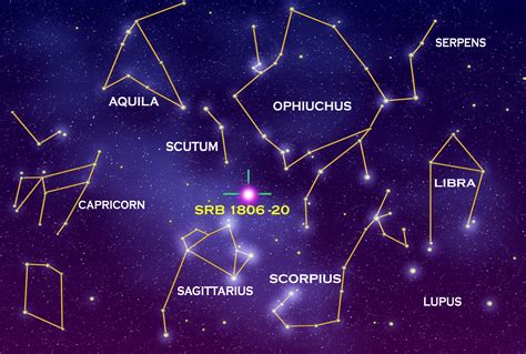 sii mai constellation